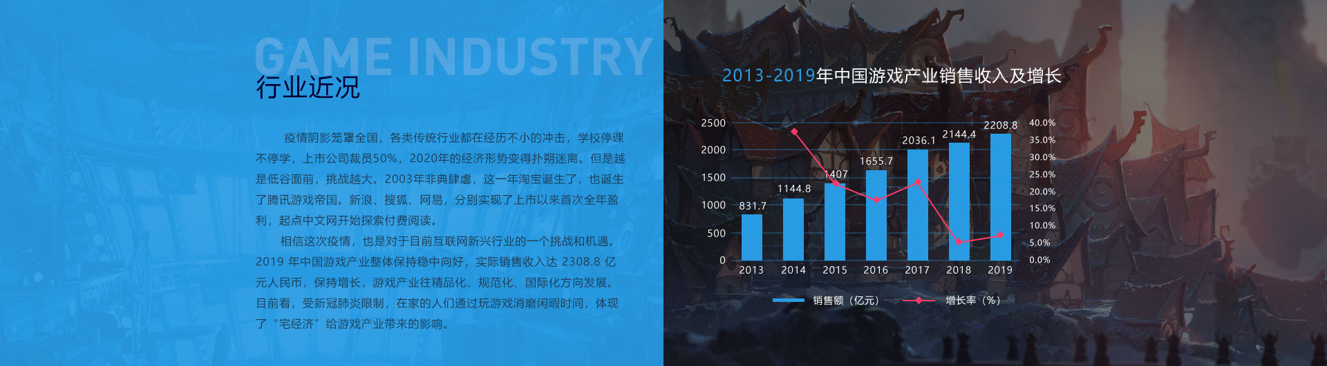 suncitygroup太阳新城官网真人游戏第一品牌